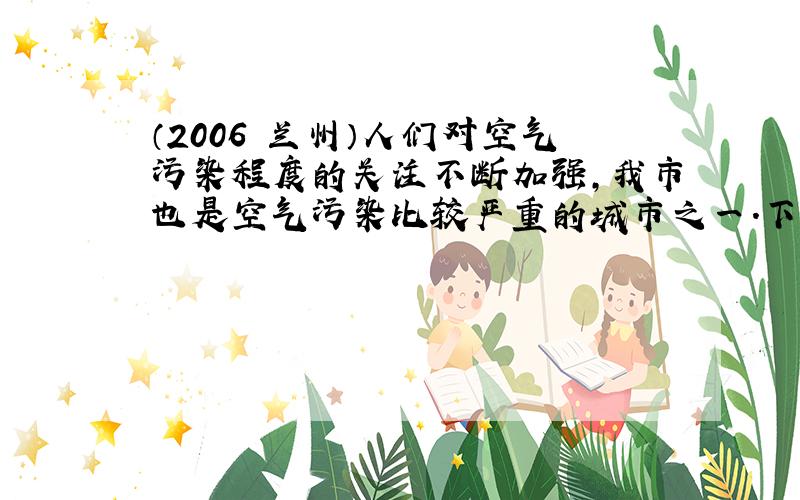 （2006•兰州）人们对空气污染程度的关注不断加强，我市也是空气污染比较严重的城市之一．下列气体中可以造成空气污染的有（