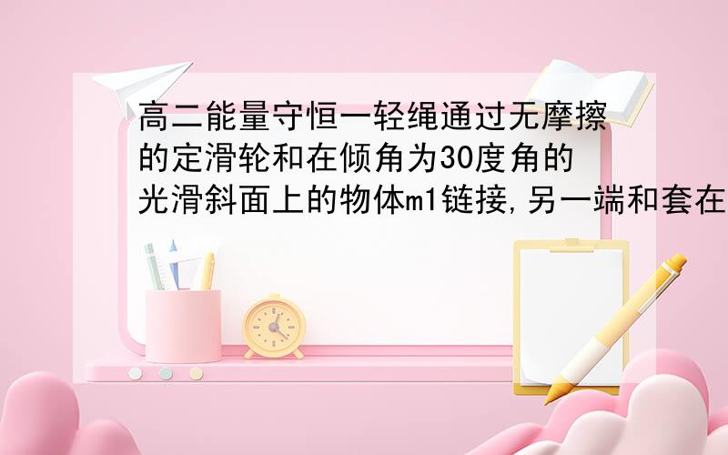 高二能量守恒一轻绳通过无摩擦的定滑轮和在倾角为30度角的光滑斜面上的物体m1链接,另一端和套在光滑竖直杆上的物体m2连接