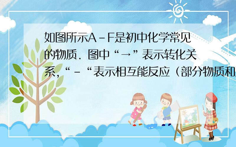 如图所示A-F是初中化学常见的物质．图中“→”表示转化关系,“-“表示相互能反应（部分物质和反应条件未标出）．其中A可用