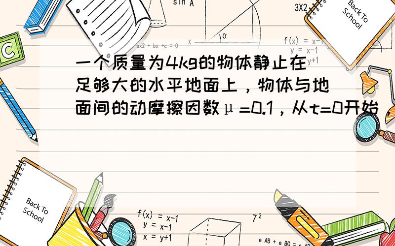 一个质量为4kg的物体静止在足够大的水平地面上，物体与地面间的动摩擦因数μ=0.1，从t=0开始，物体受到一个大小和方向