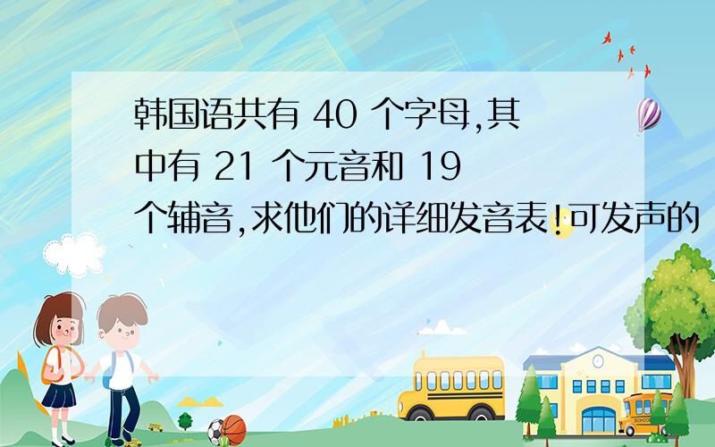 韩国语共有 40 个字母,其中有 21 个元音和 19 个辅音,求他们的详细发音表!可发声的