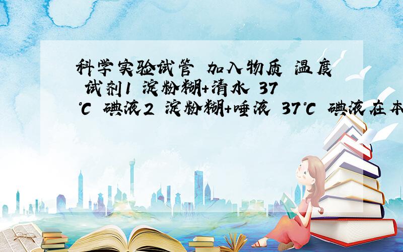 科学实验试管 加入物质 温度 试剂1 淀粉糊+清水 37℃ 碘液2 淀粉糊+唾液 37℃ 碘液在本实验中,变重的是___