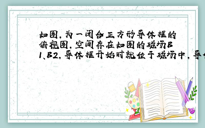 如图,为一闭合正方形导体框的俯视图,空间存在如图的磁场B1、B2,导体框开始时就位于磁场中,导体框于高度为H的位置下落,