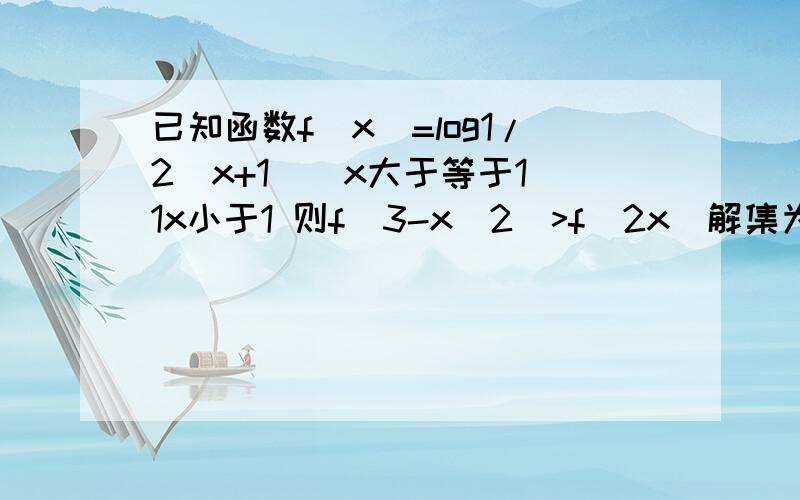 已知函数f(x)=log1/2(x+1)(x大于等于1）1x小于1 则f(3-x^2)>f(2x)解集为