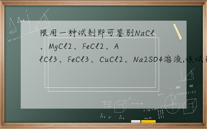 限用一种试剂即可鉴别NaCl、MgCl2、FeCl2、AlCl3、FeCl3、CuCl2、Na2SO4溶液,该试剂是（