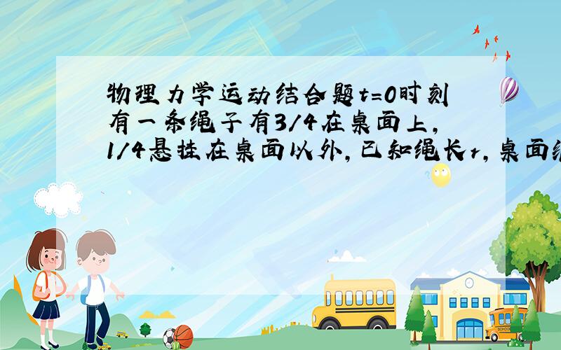 物理力学运动结合题t=0时刻有一条绳子有3/4在桌面上,1/4悬挂在桌面以外,已知绳长r,桌面绝对光滑,从t=0时刻起绳