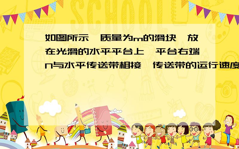 如图所示,质量为m的滑块,放在光滑的水平平台上,平台右端N与水平传送带相接,传送带的运行速度为v0