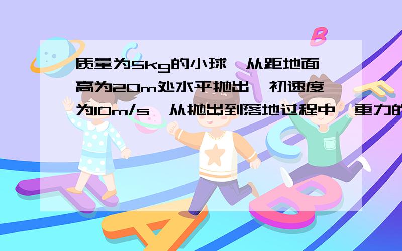 质量为5kg的小球,从距地面高为20m处水平抛出,初速度为10m/s,从抛出到落地过程中,重力的冲量是