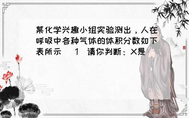 某化学兴趣小组实验测出，人在呼吸中各种气体的体积分数如下表所示 （1）请你判断：X是__________（填化学式）。