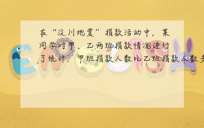 在“汶川地震”捐款活动中，某同学对甲、乙两班捐款情况进行了统计：甲班捐款人数比乙班捐款人数多3人，甲班共捐款2400元，