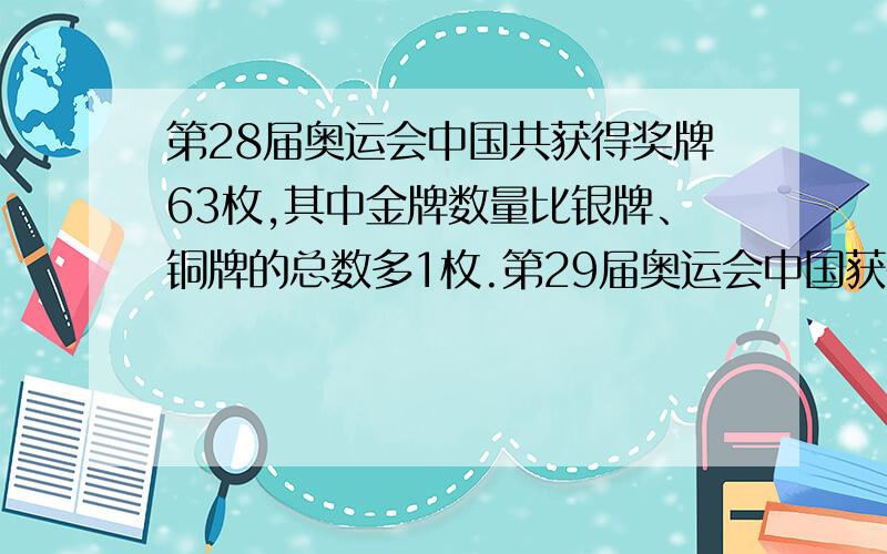 第28届奥运会中国共获得奖牌63枚,其中金牌数量比银牌、铜牌的总数多1枚.第29届奥运会中国获得的金牌比