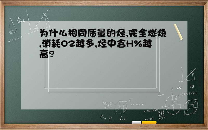 为什么相同质量的烃,完全燃烧,消耗O2越多,烃中含H%越高?