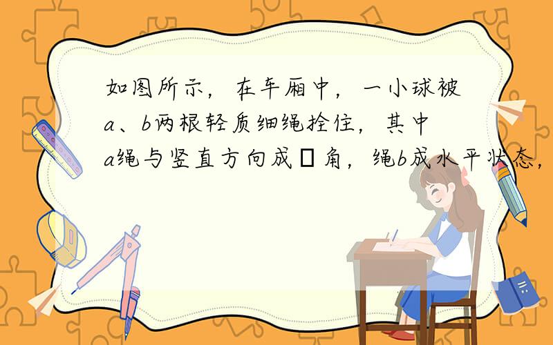 如图所示，在车厢中，一小球被a、b两根轻质细绳拴住，其中a绳与竖直方向成α角，绳b成水平状态，已知小球的质量为m，求：