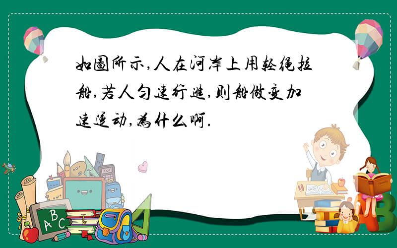 如图所示,人在河岸上用轻绳拉船,若人匀速行进,则船做变加速运动,为什么啊.