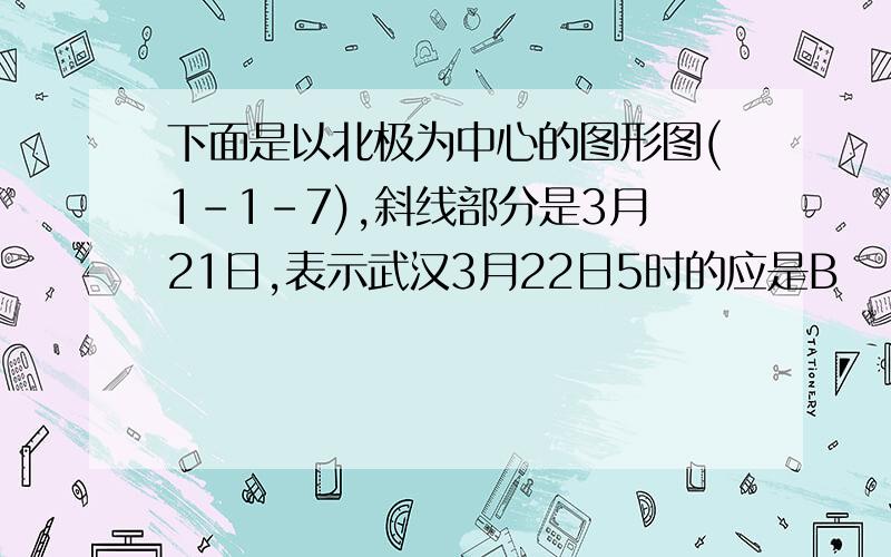 下面是以北极为中心的图形图(1-1-7),斜线部分是3月21日,表示武汉3月22日5时的应是B