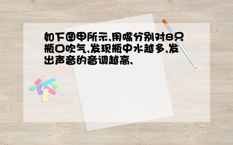 如下图甲所示,用嘴分别对8只瓶口吹气,发现瓶中水越多,发出声音的音调越高,