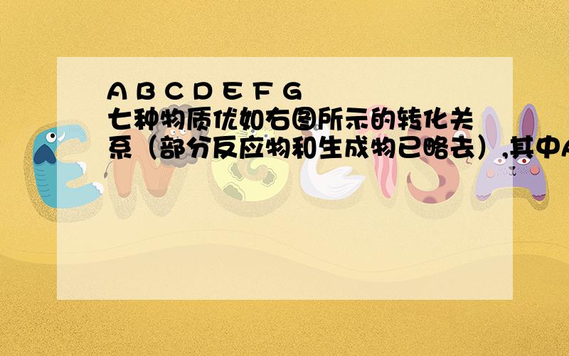 A B C D E F G 七种物质优如右图所示的转化关系（部分反应物和生成物已略去）,其中A为胃液中的酸,B为红色粉末