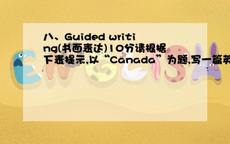 八、Guided writing(书面表达)10分请根据下表提示,以“Canada”为题,写一篇英语短文。 地理状况 地