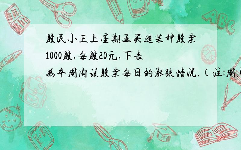 股民小王上星期五买进某种股票1000股,每股20元,下表为本周内该股票每日的涨跌情况.(注:周六、周日不交易)（8分）