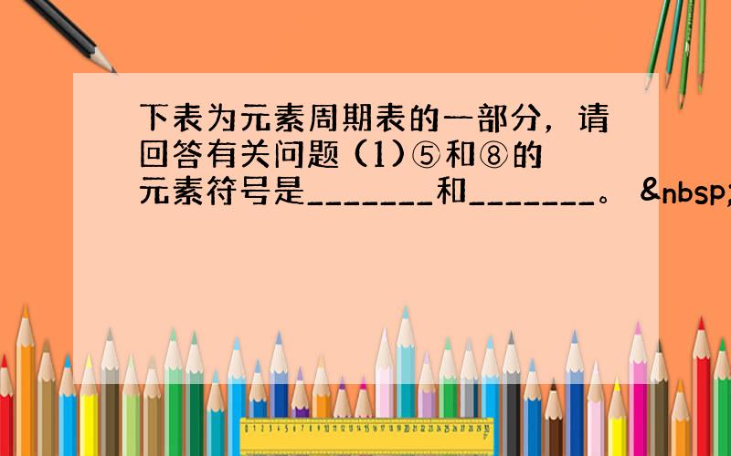 下表为元素周期表的一部分，请回答有关问题 (1)⑤和⑧的元素符号是_______和_______。  &nbs