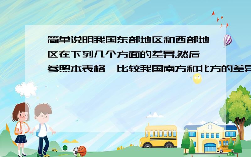 简单说明我国东部地区和西部地区在下列几个方面的差异.然后参照本表格,比较我国南方和北方的差异