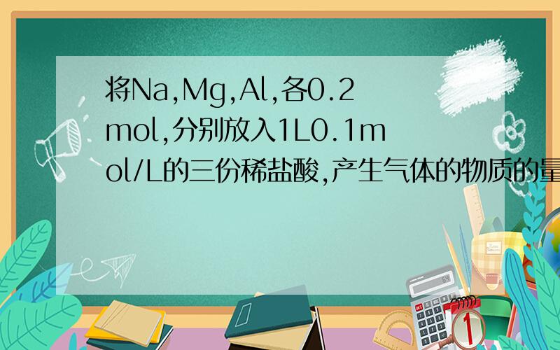 将Na,Mg,Al,各0.2mol,分别放入1L0.1mol/L的三份稀盐酸,产生气体的物质的量各