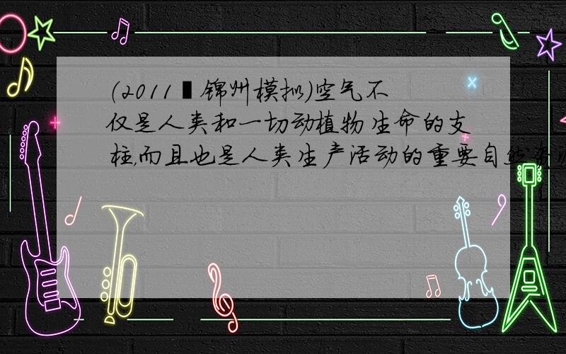 （2011•锦州模拟）空气不仅是人类和一切动植物生命的支柱，而且也是人类生产活动的重要自然资源．