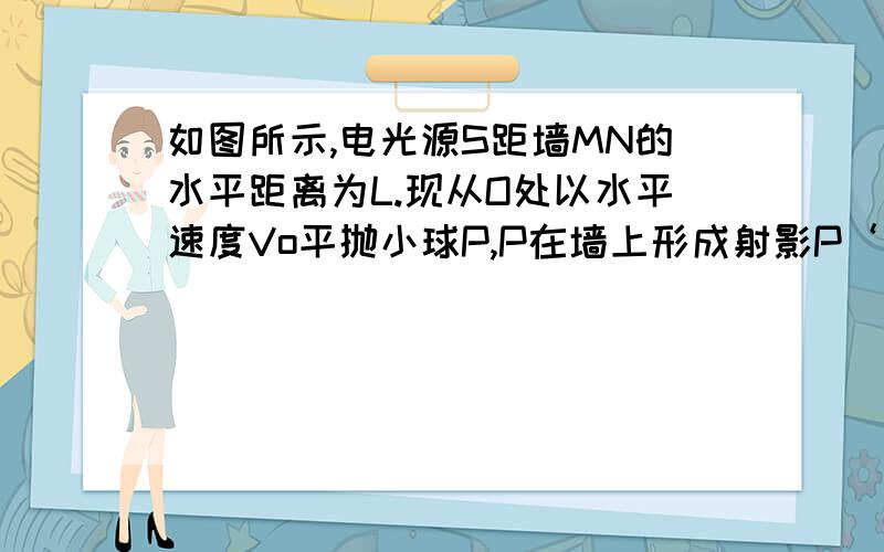 如图所示,电光源S距墙MN的水平距离为L.现从O处以水平速度Vo平抛小球P,P在墙上形成射影P‘.再球做平抛