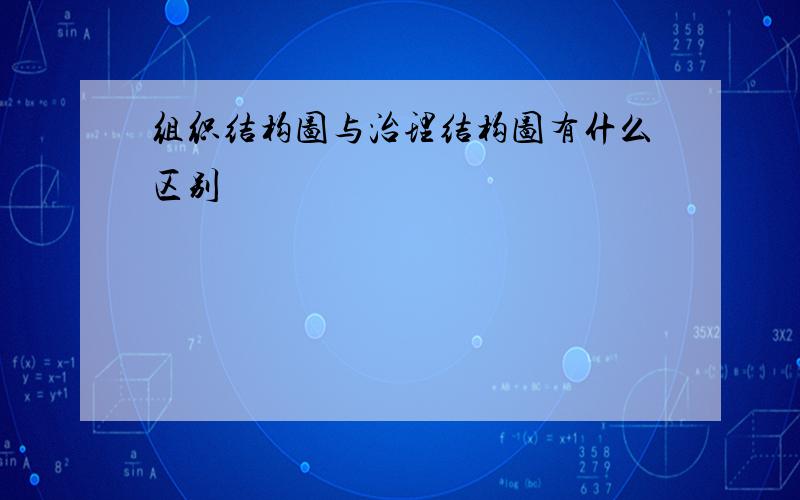 组织结构图与治理结构图有什么区别