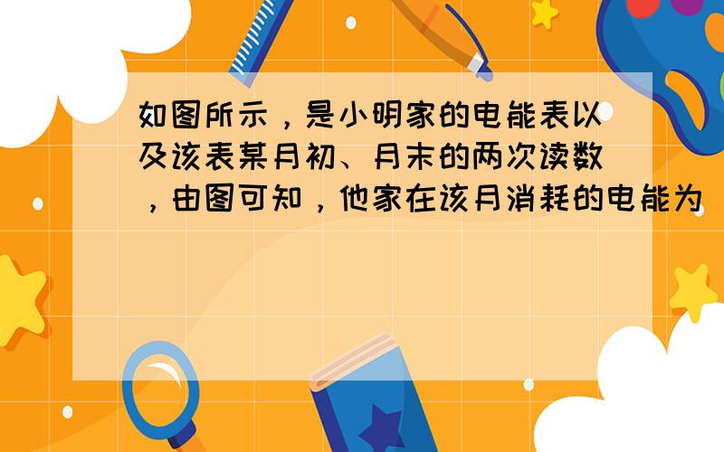 如图所示，是小明家的电能表以及该表某月初、月末的两次读数，由图可知，他家在该月消耗的电能为______kW•h，他家现已