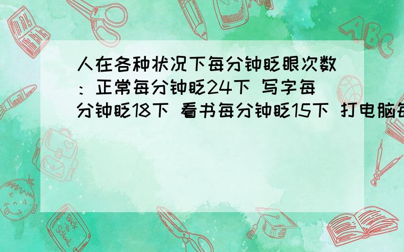 人在各种状况下每分钟眨眼次数：正常每分钟眨24下 写字每分钟眨18下 看书每分钟眨15下 打电脑每分钟眨10下