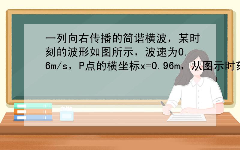 一列向右传播的简谐横波，某时刻的波形如图所示，波速为0.6m/s，P点的横坐标x=0.96m，从图示时刻开始计时，此时波