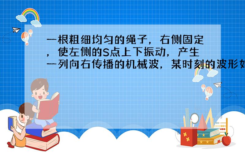 一根粗细均匀的绳子，右侧固定，使左侧的S点上下振动，产生一列向右传播的机械波，某时刻的波形如图所示，则该波在传播过程中波