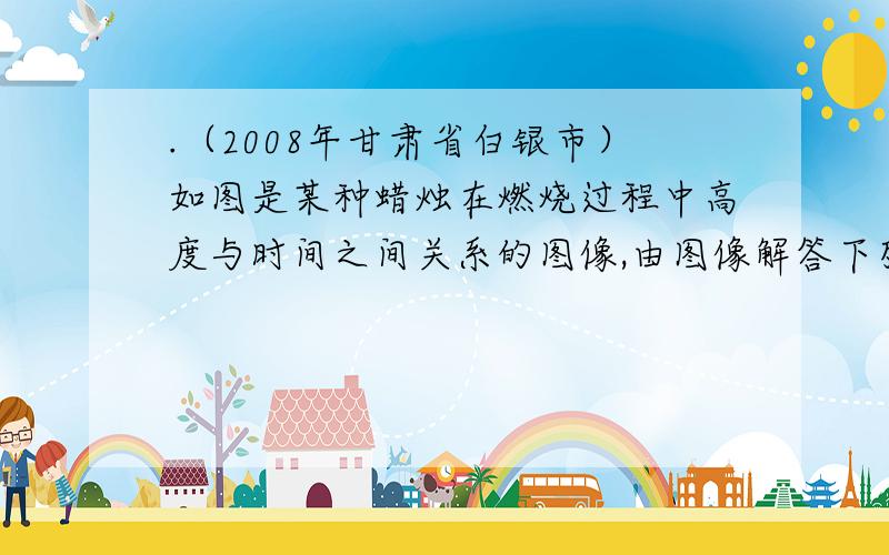 .（2008年甘肃省白银市）如图是某种蜡烛在燃烧过程中高度与时间之间关系的图像,由图像解答下列问题：