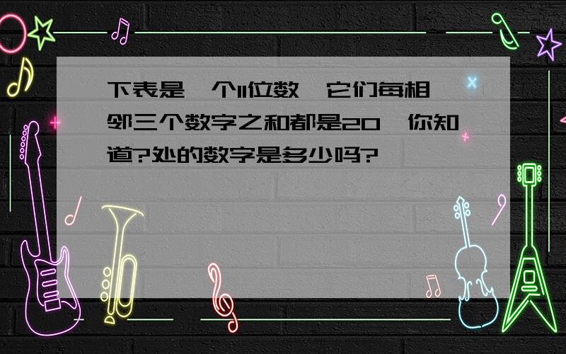 下表是一个11位数,它们每相邻三个数字之和都是20,你知道?处的数字是多少吗?