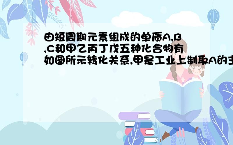 由短周期元素组成的单质A,B,C和甲乙丙丁戊五种化合物有如图所示转化关系,甲是工业上制取A的主要原料