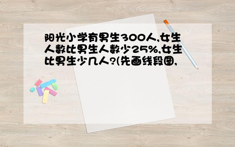 阳光小学有男生300人,女生人数比男生人数少25%,女生比男生少几人?(先画线段图,