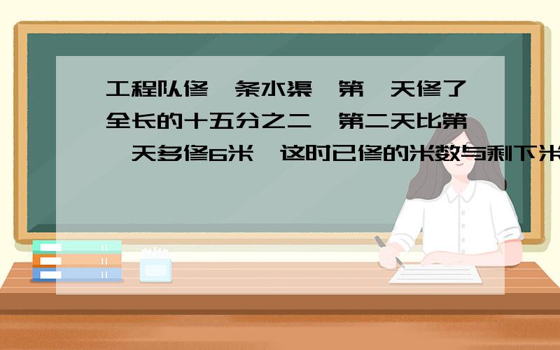 工程队修一条水渠,第一天修了全长的十五分之二,第二天比第一天多修6米,这时已修的米数与剩下米数的比是3