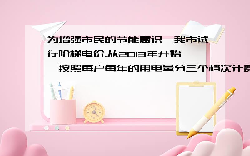 为增强市民的节能意识,我市试行阶梯电价.从2013年开始,按照每户每年的用电量分三个档次计费,具体规定见右图.小明统计了