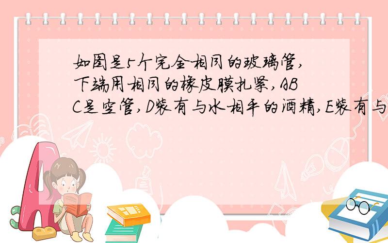 如图是5个完全相同的玻璃管,下端用相同的橡皮膜扎紧,ABC是空管,D装有与水相平的酒精,E装有与水相平浓盐水,画出5个管