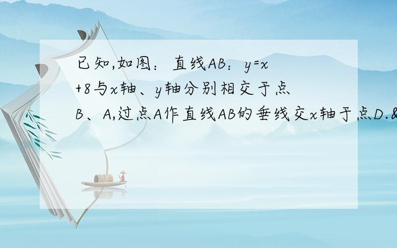 已知,如图：直线AB：y=x+8与x轴、y轴分别相交于点B、A,过点A作直线AB的垂线交x轴于点D. 1.求证