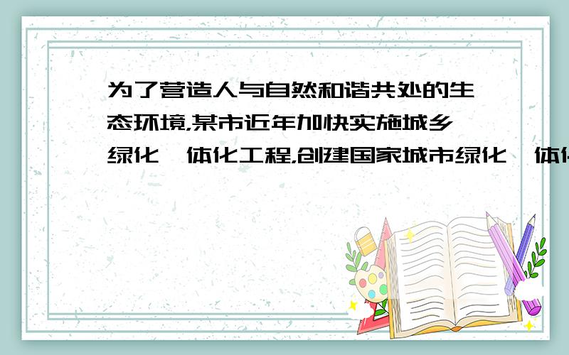 为了营造人与自然和谐共处的生态环境，某市近年加快实施城乡绿化一体化工程，创建国家城市绿化一体化城市．某校甲、乙两班师生前