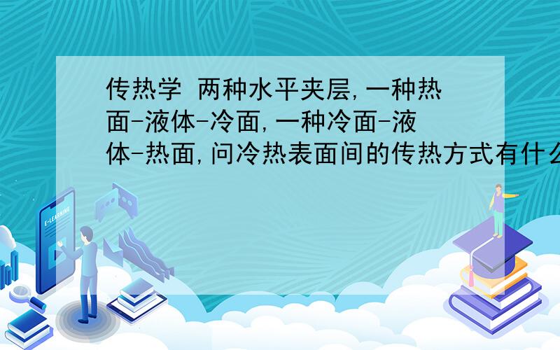 传热学 两种水平夹层,一种热面-液体-冷面,一种冷面-液体-热面,问冷热表面间的传热方式有什么不同?如要用实验测夹层液体