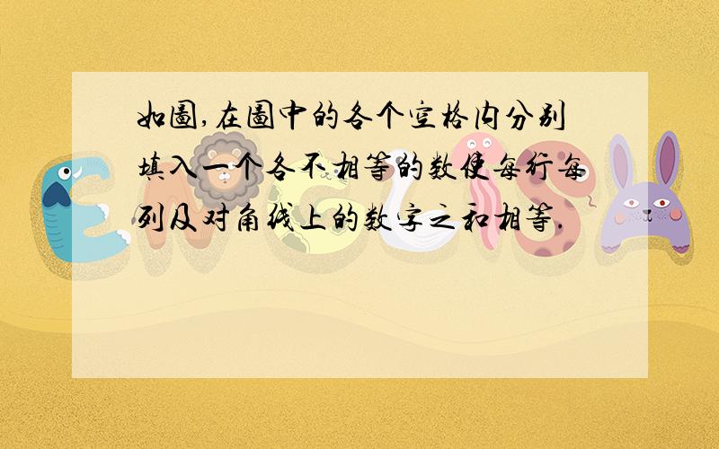 如图,在图中的各个空格内分别填入一个各不相等的数使每行每列及对角线上的数字之和相等.