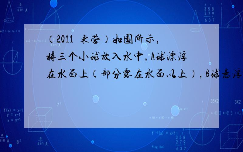 （2011•东营）如图所示，将三个小球放入水中，A球漂浮在水面上（部分露在水面以上），B球悬浮在水中，C球沉至容器底（对