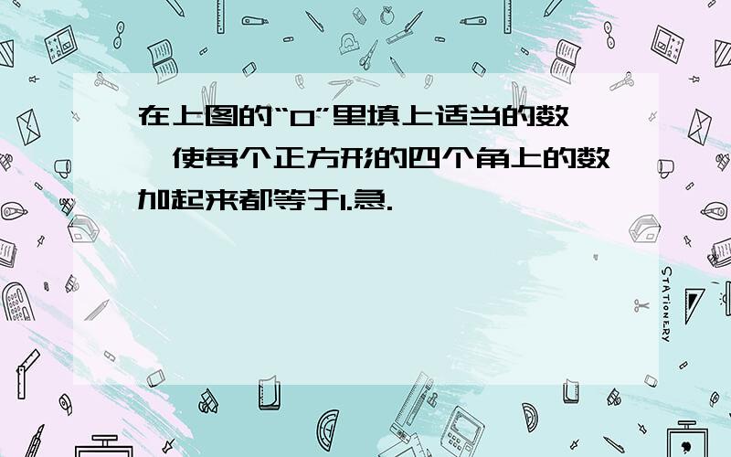 在上图的“O”里填上适当的数,使每个正方形的四个角上的数加起来都等于1.急.