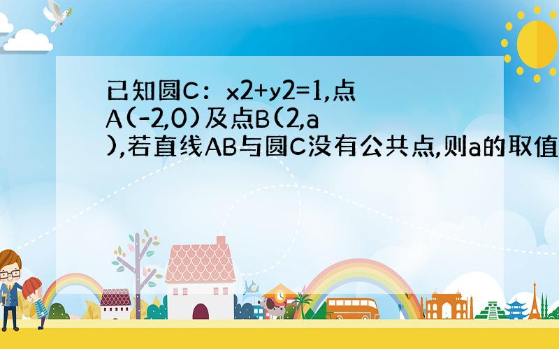 已知圆C：x2+y2=1,点A(-2,0)及点B(2,a),若直线AB与圆C没有公共点,则a的取值范围为?