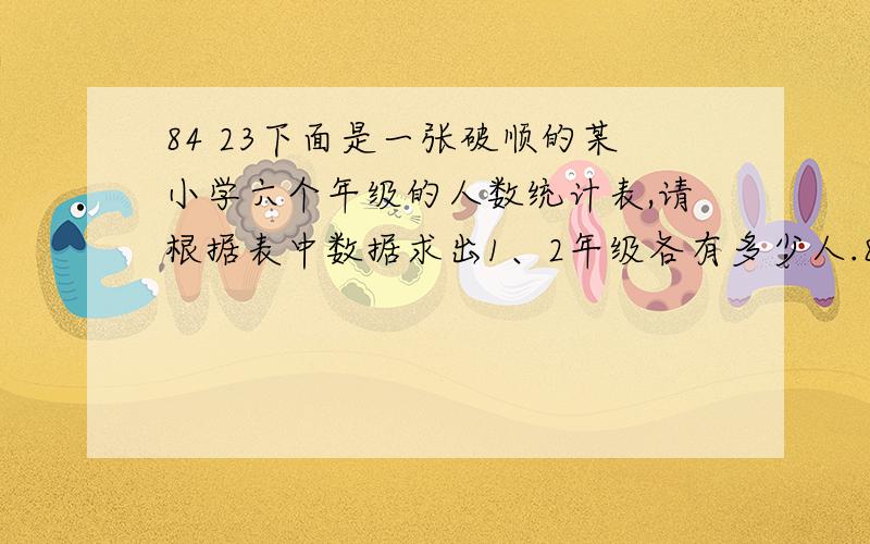 84 23下面是一张破顺的某小学六个年级的人数统计表,请根据表中数据求出1、2年级各有多少人.8 4 88 92 91