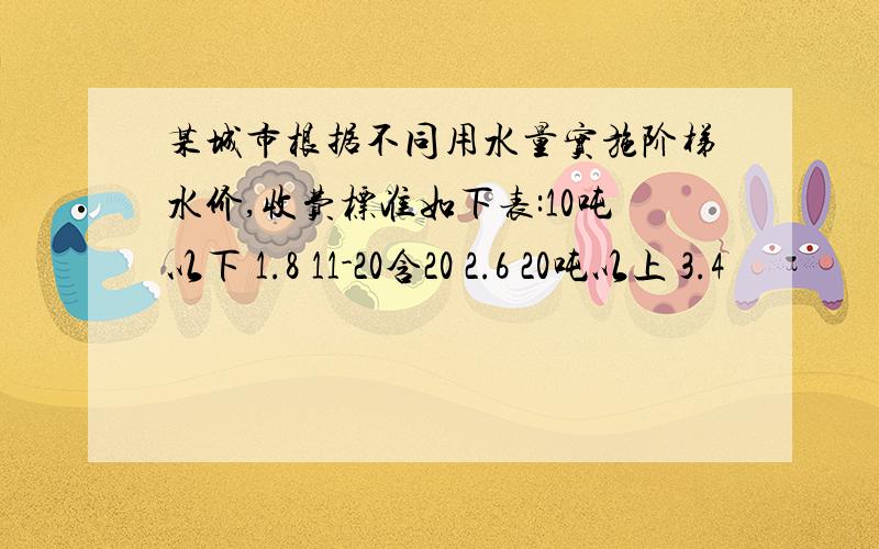 某城市根据不同用水量实施阶梯水价,收费标准如下表:10吨以下 1.8 11-20含20 2.6 20吨以上 3.4