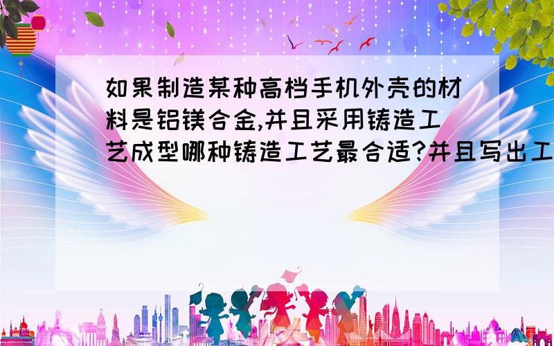 如果制造某种高档手机外壳的材料是铝镁合金,并且采用铸造工艺成型哪种铸造工艺最合适?并且写出工艺步骤